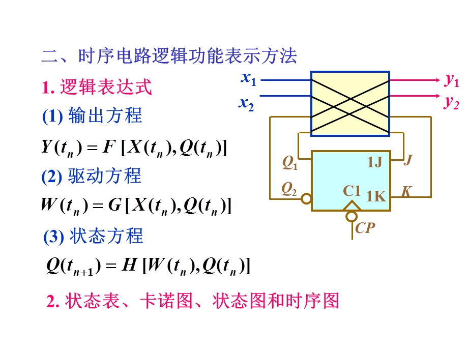 数字电路课件时序电路.ppt_第2页