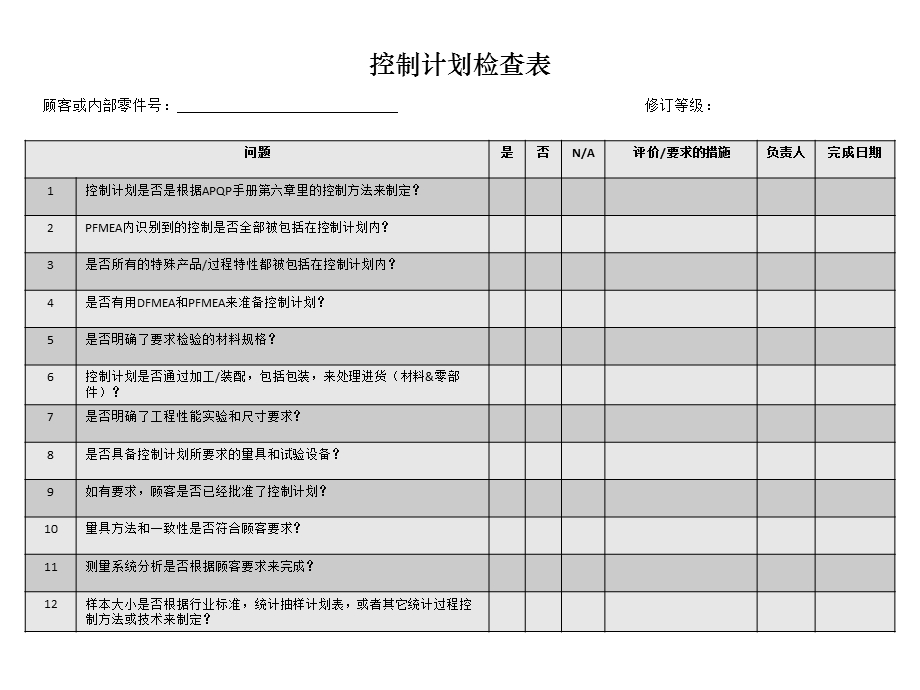 控制计划编制输入输出信息.ppt_第3页