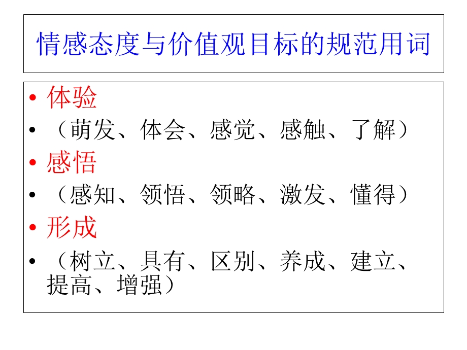 新课程理念下的课堂教学设计与说课.ppt_第3页