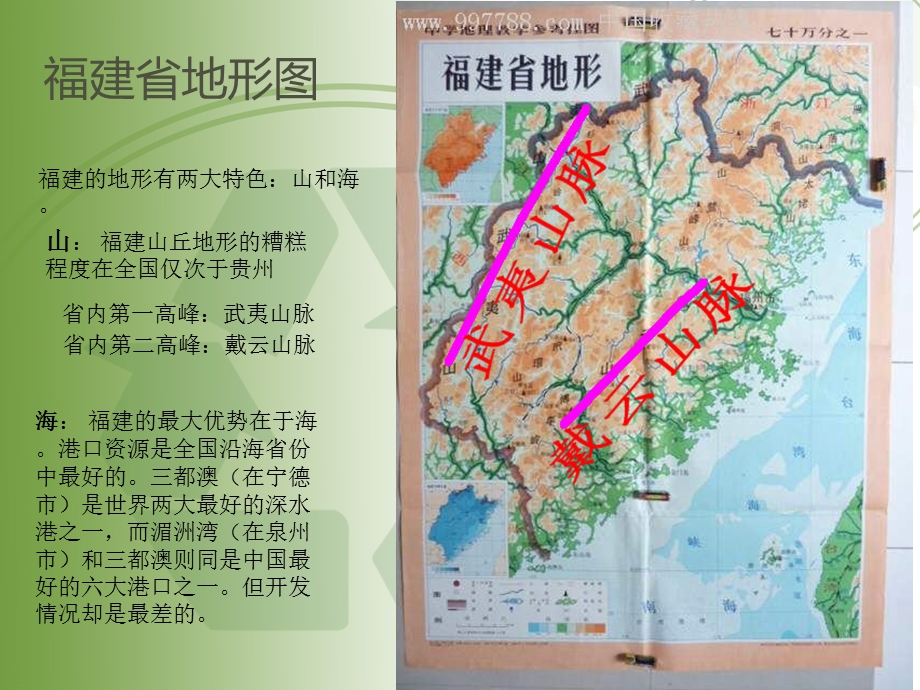 居住建筑设计原理之我家的调研.ppt_第2页