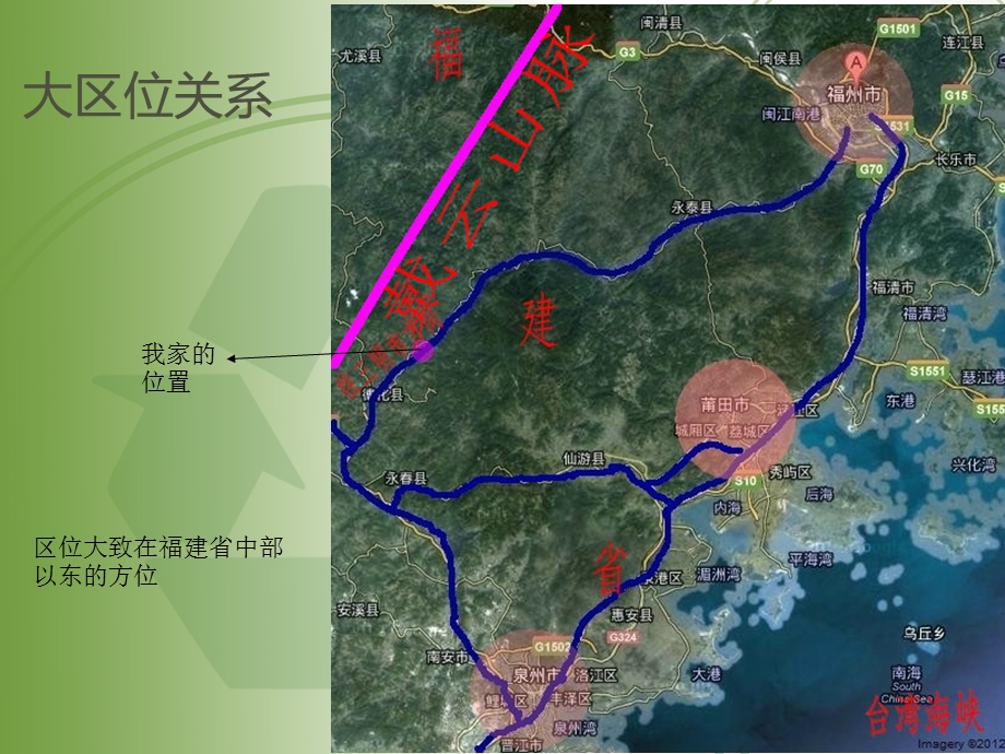 居住建筑设计原理之我家的调研.ppt_第3页