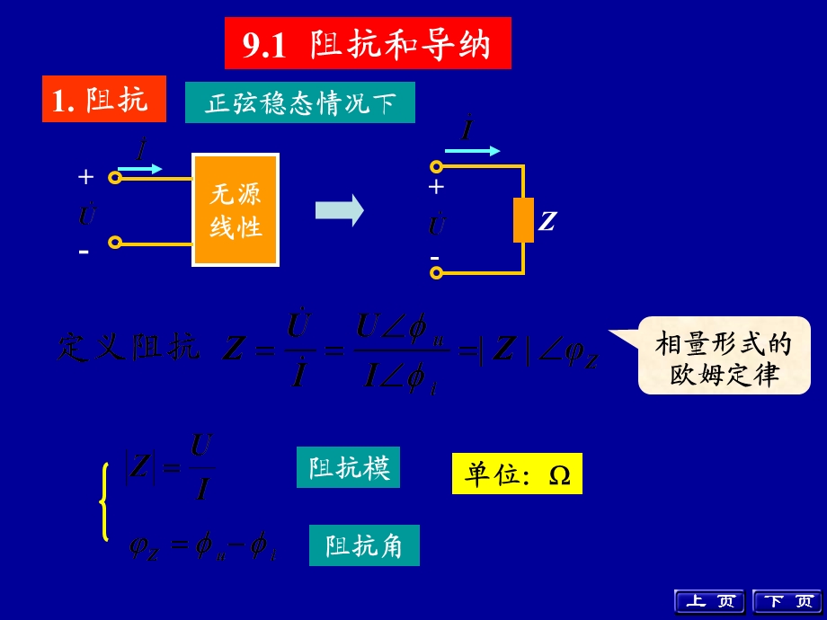 正弦稳态电路的分析电路第五版罗先觉.ppt_第2页