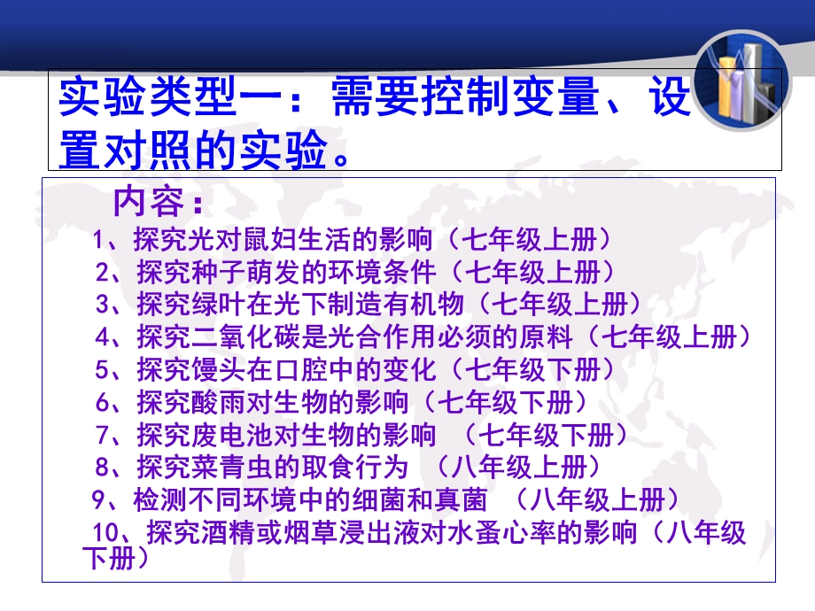 新人教版中考《生物六类探究性实验教学难点分析及策略》.ppt_第2页