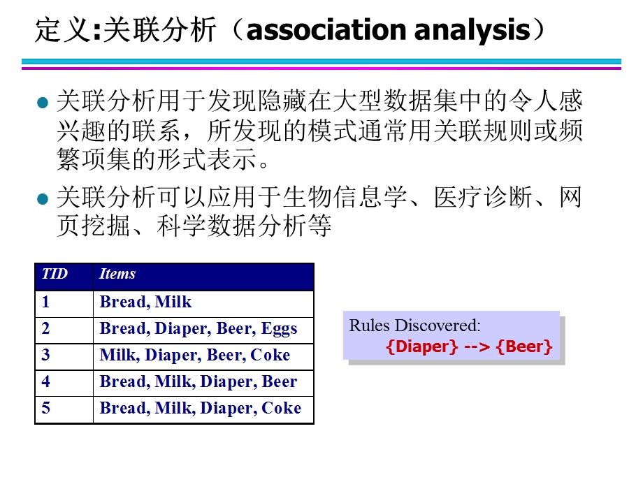 数据挖掘课件教程.ppt_第2页