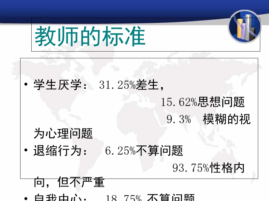 心理教育的理论与实践.ppt_第3页