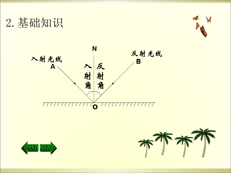 教科版初中物理八上4.2《光的反射定律》.ppt_第3页