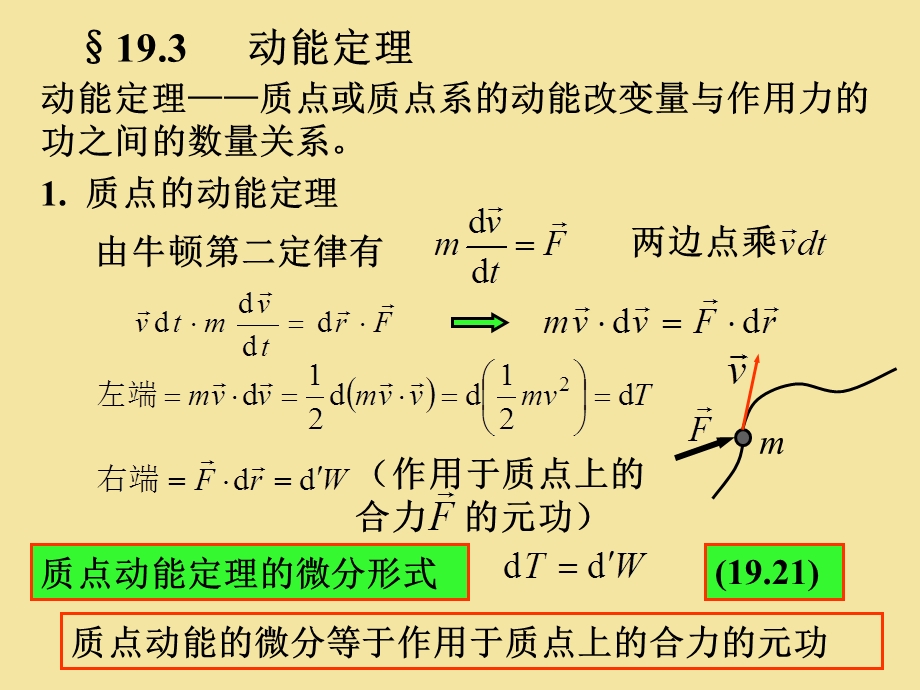 工程力学35-d19b(例题).ppt_第2页