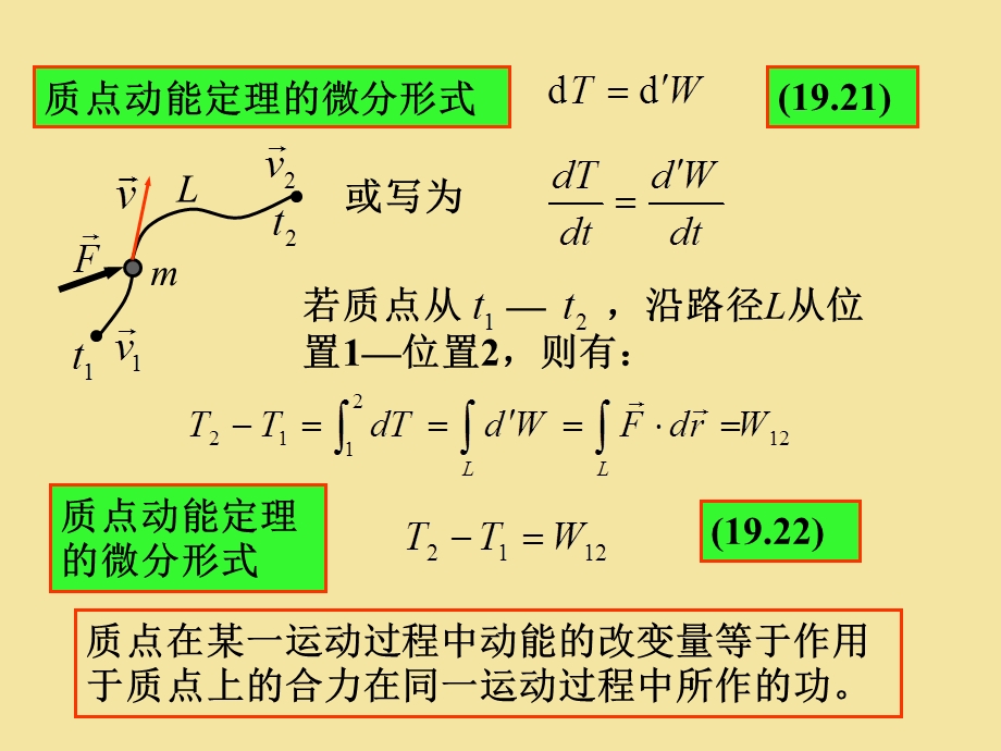 工程力学35-d19b(例题).ppt_第3页