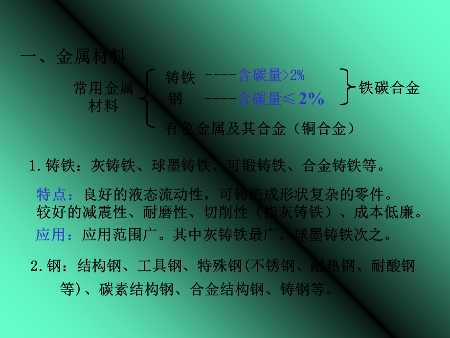 机械零件的技术要求.ppt_第3页