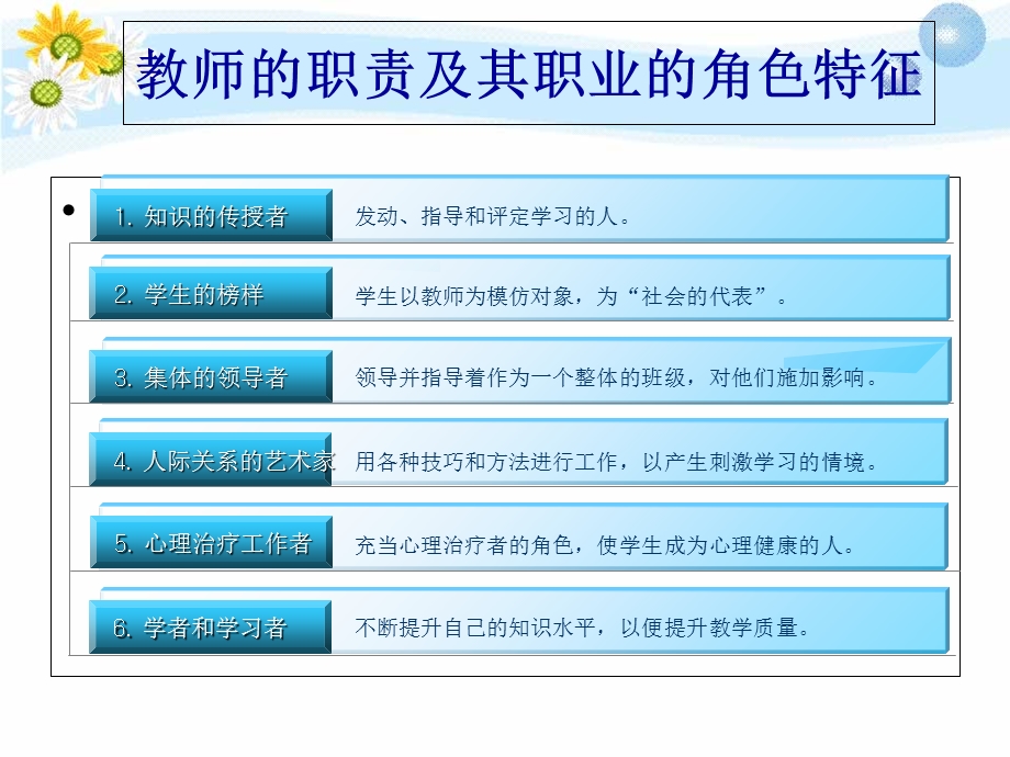 教学论主体论之教师教学活动与作用.ppt_第2页