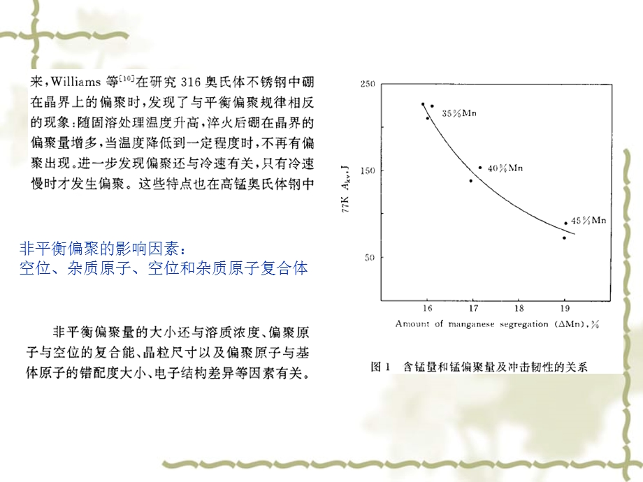 材料表面与界面-晶界偏析的作用.ppt_第3页