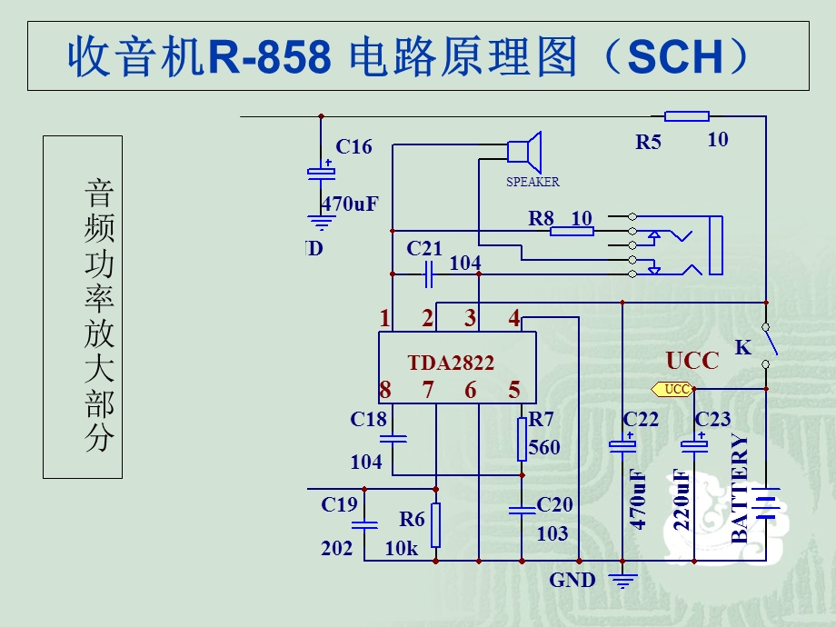 收音机电路图总原理图及各部分功能.ppt_第3页