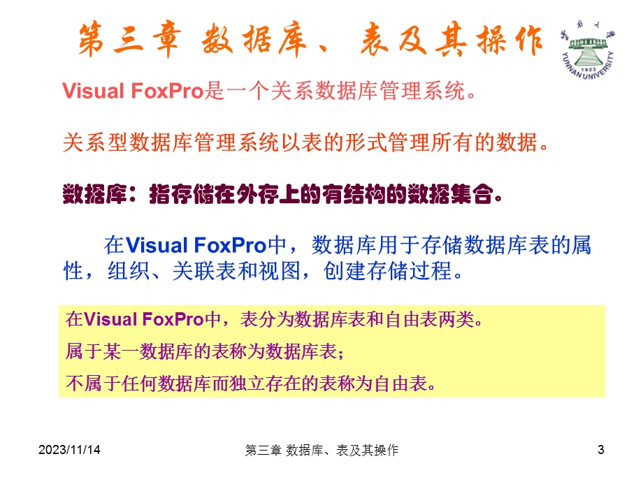 数据库、表及其操作.ppt_第3页