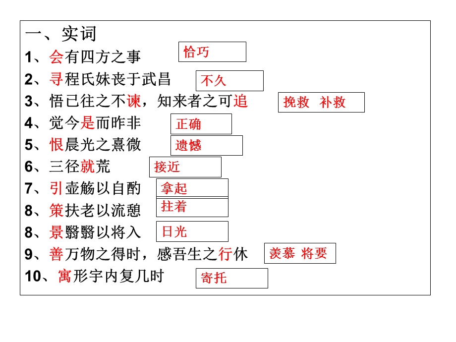 归去来兮知识检查.ppt_第2页