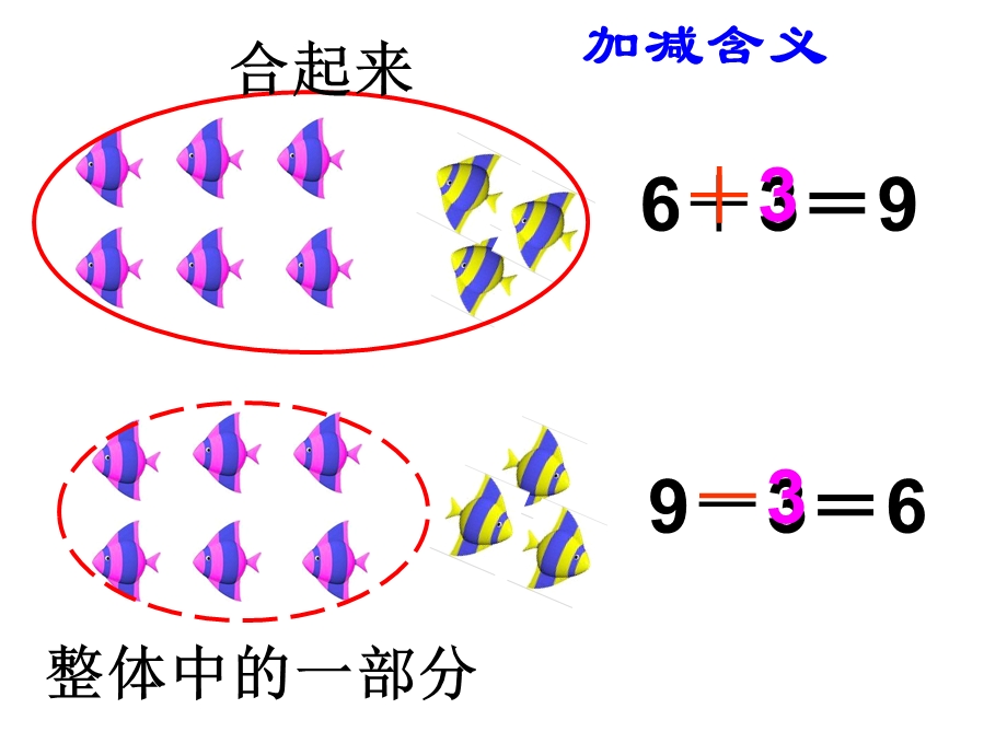 数学解决问题练习课件.ppt_第2页