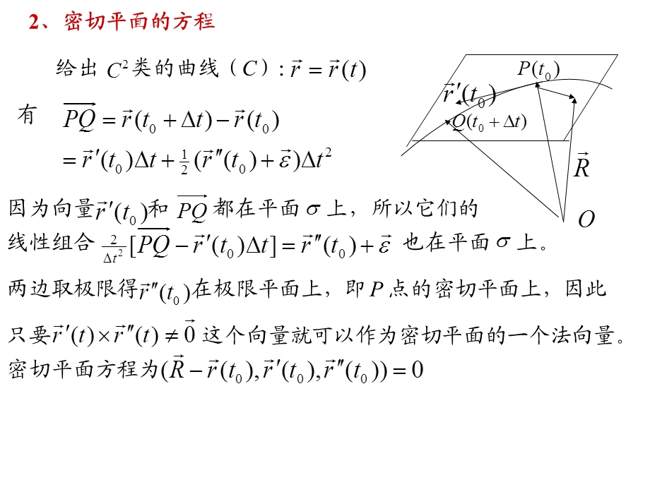 微分几何空间曲线.ppt_第2页