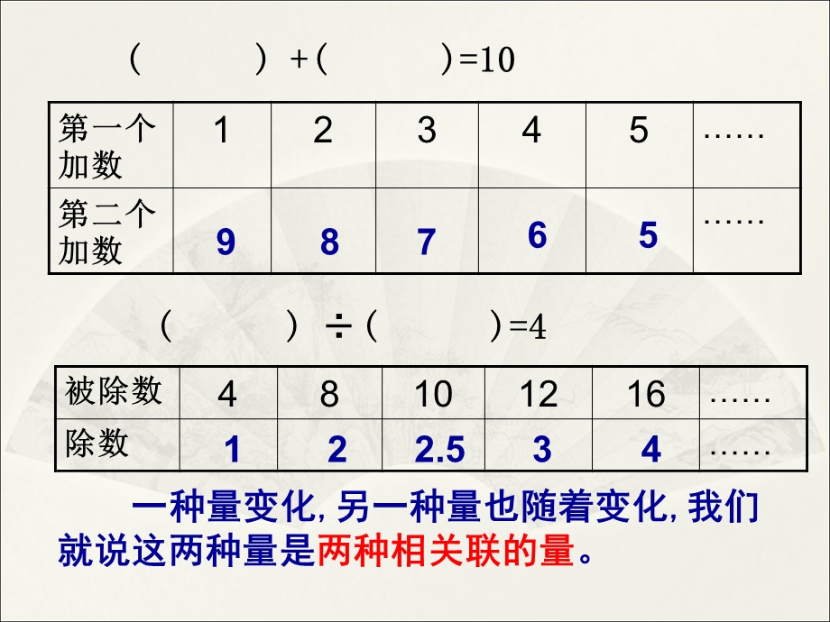 成正比例的量(修改后).ppt_第2页