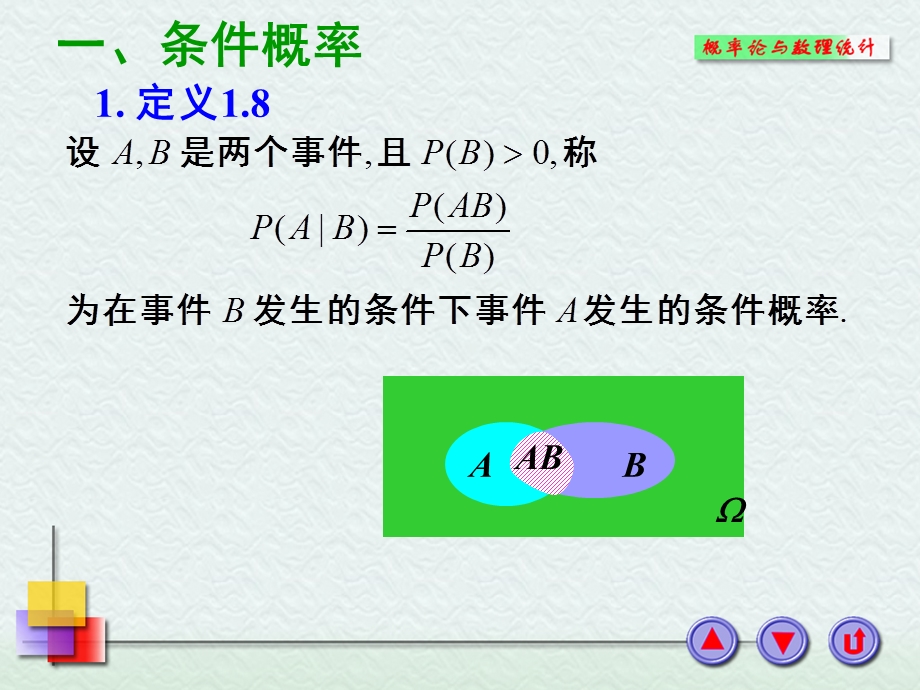 条件概率全概率.ppt_第2页