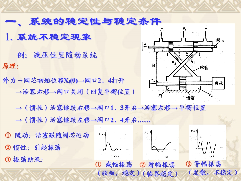 控制工程基础第五章.ppt_第3页