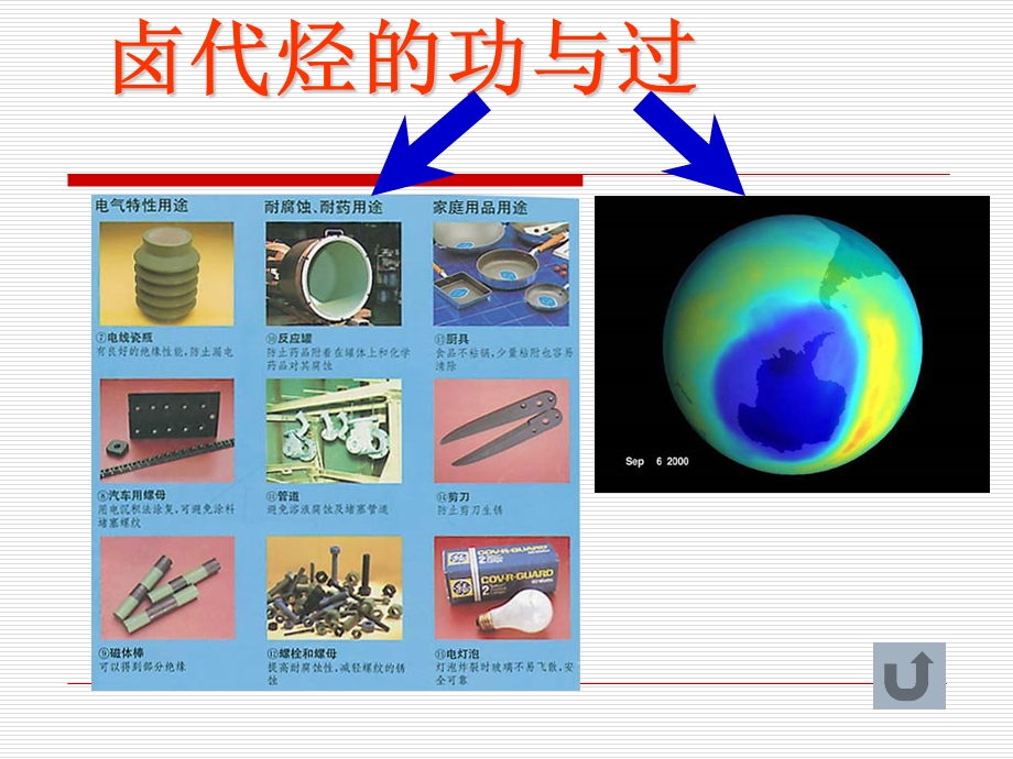 有机化学-第七章卤代烃.ppt_第3页