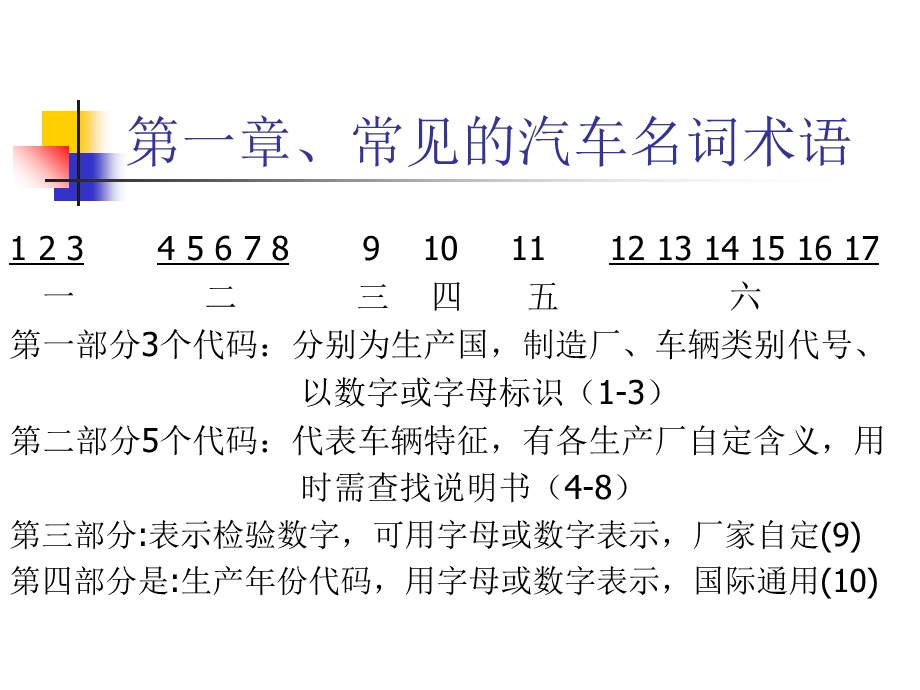 常见的汽车名词术语.ppt_第2页