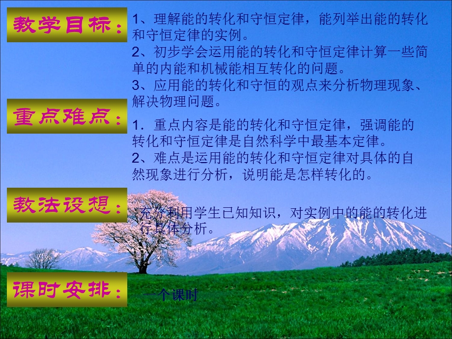 新人教版能量的转化与守恒.ppt_第2页