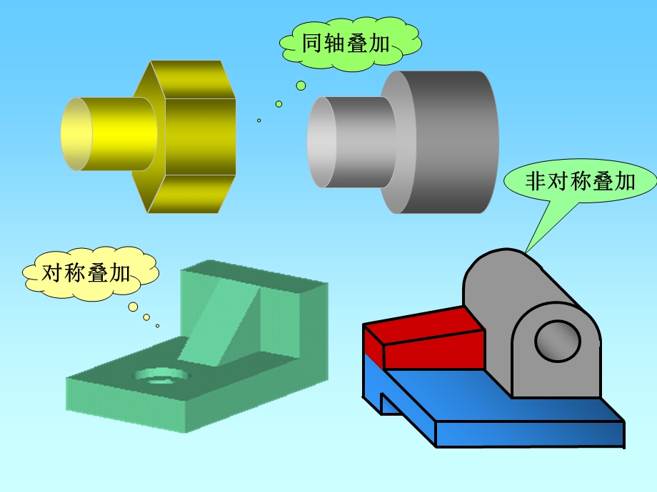 工程图学第三章组合体画法.ppt_第3页