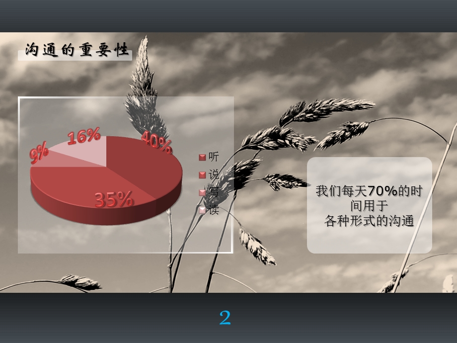 打造卓越的职场竞争力.pptx_第3页