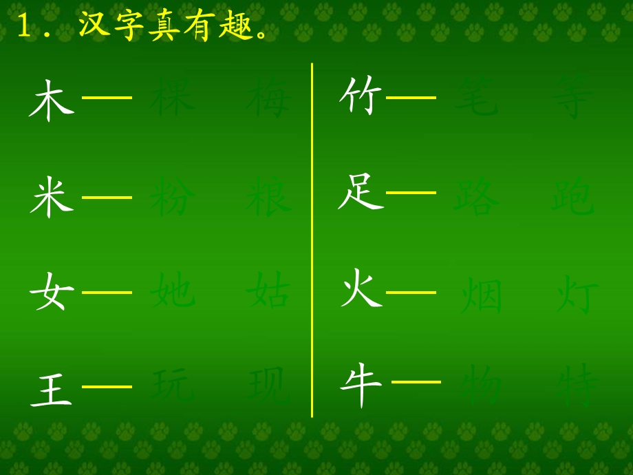 小学语文S版(二年级上册)百花园七.ppt_第2页