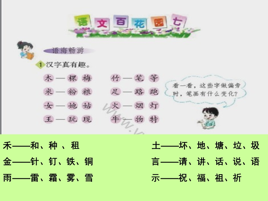 小学语文S版(二年级上册)百花园七.ppt_第3页