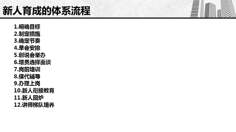 新人育成体系流程介绍33页.ppt_第2页