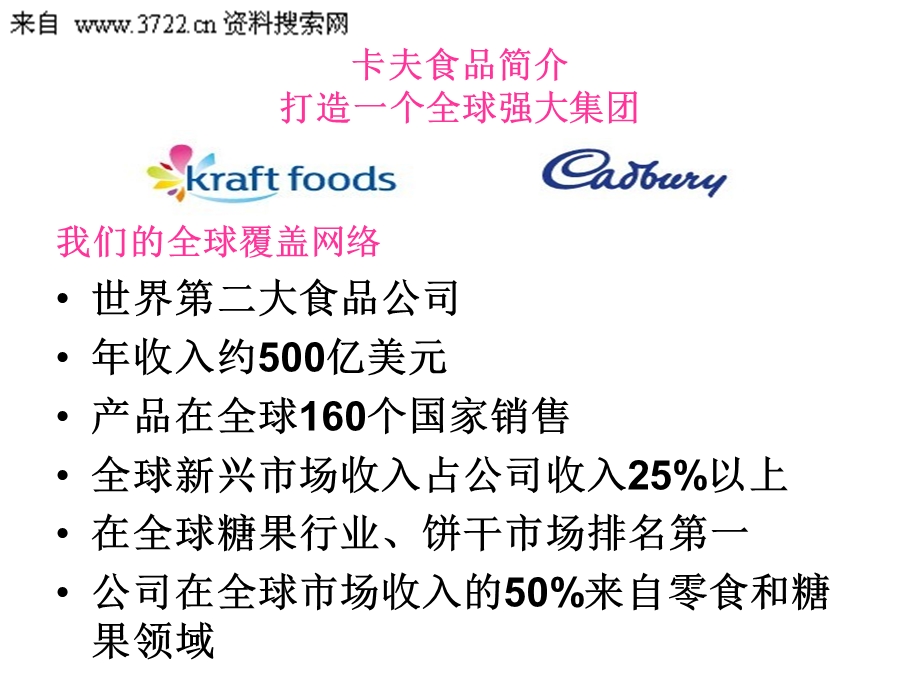 某集团食品公司企业文化).ppt_第3页