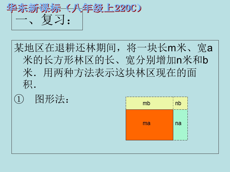 整式的乘法-12.2.3多项式与多项式相乘课件.ppt_第1页