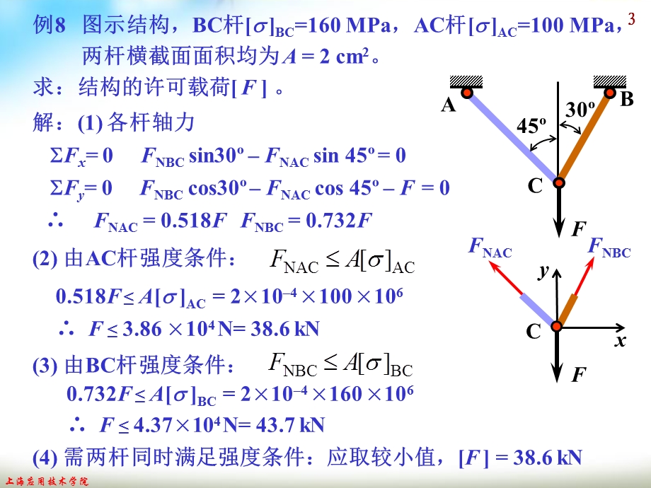 工程力学.轴向拉伸压缩.ppt_第3页