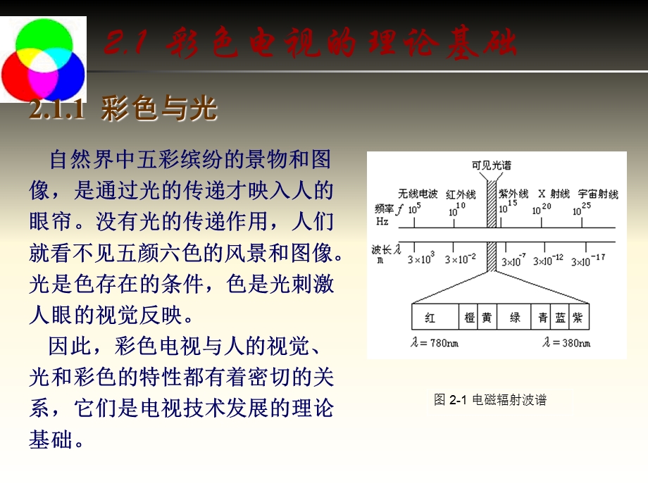 彩色电视基本原理.ppt_第3页