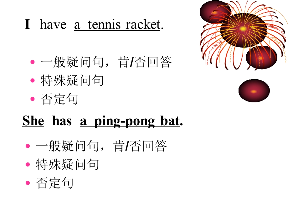 新目标七年级上册Units1-5复习.ppt_第2页