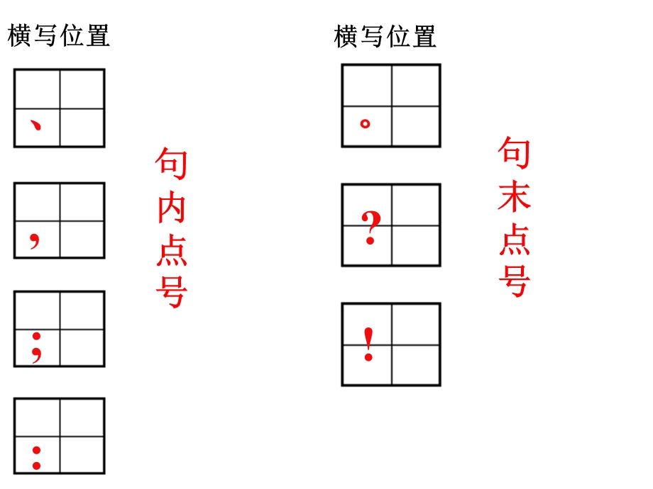 标点符号和题目的写法演示.ppt_第2页