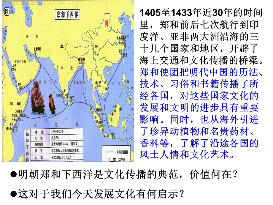 文化在交流中传播2(文).ppt_第1页