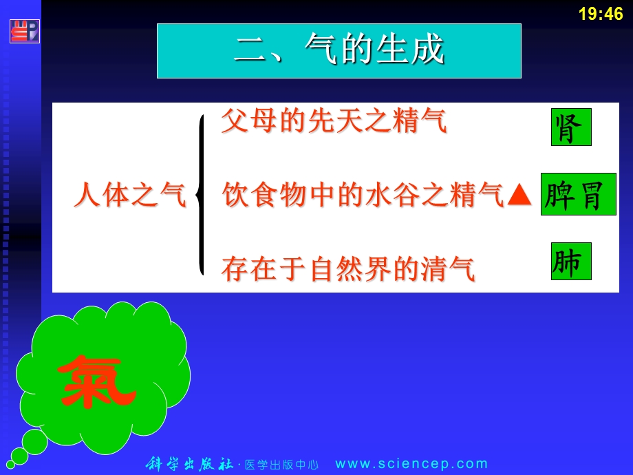 气血津液中医护理学.ppt_第3页