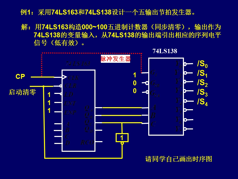 数字逻辑课件第6章节拍分配器.ppt_第3页