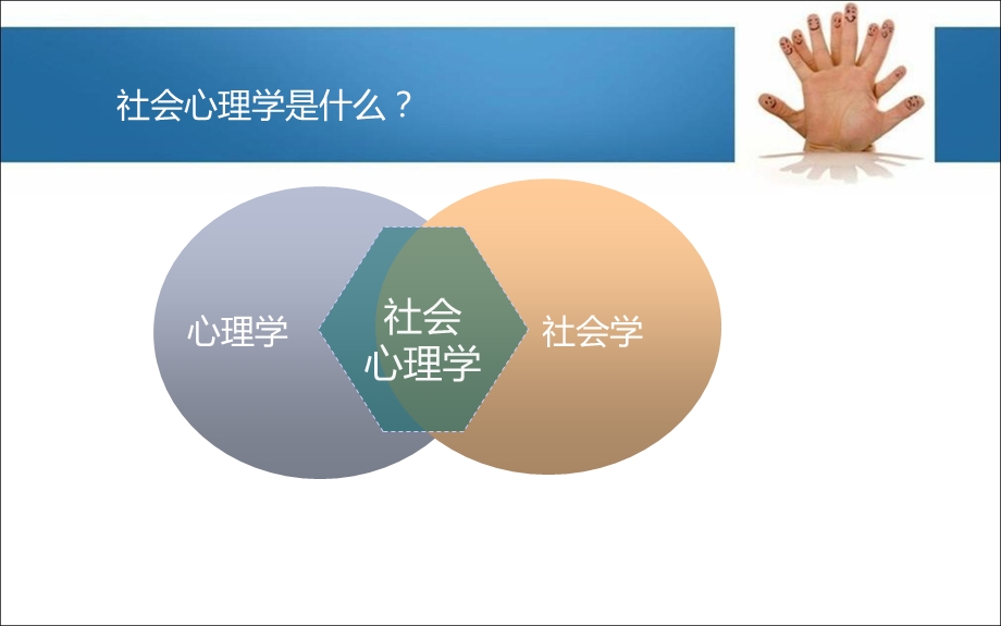 心理学基础《社会心理学》部分.ppt_第2页