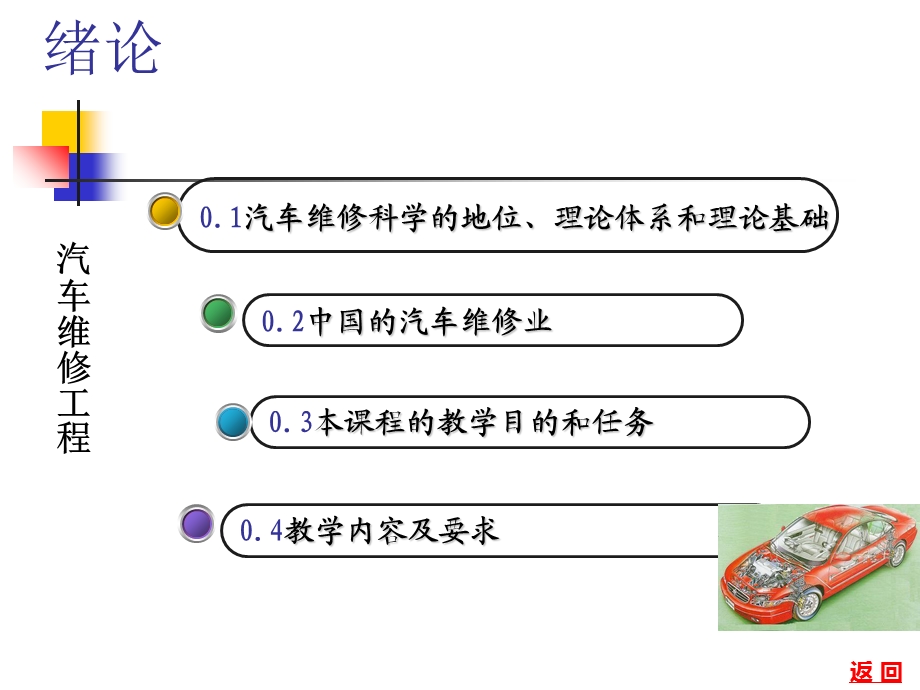 汽车维修工程绪论.ppt_第2页