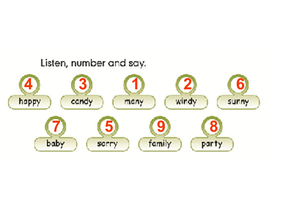 新版人教版五年级英语上册u1spellandcheck.ppt_第2页