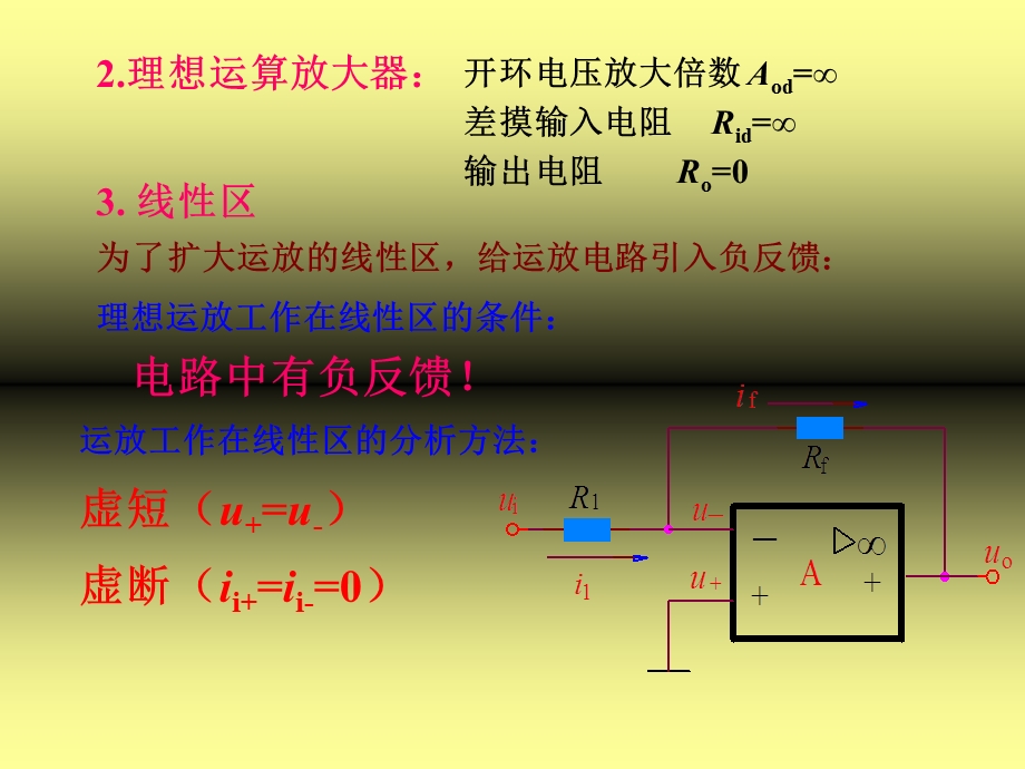 比较经典的模拟电路第7章.ppt_第3页