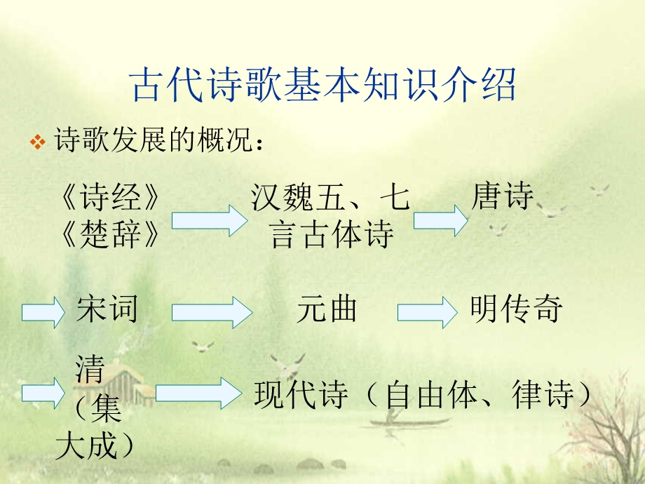 山居秋暝临堂教学.ppt_第3页