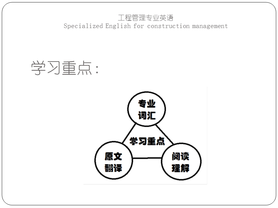 工程管理专业英语unit.ppt_第3页