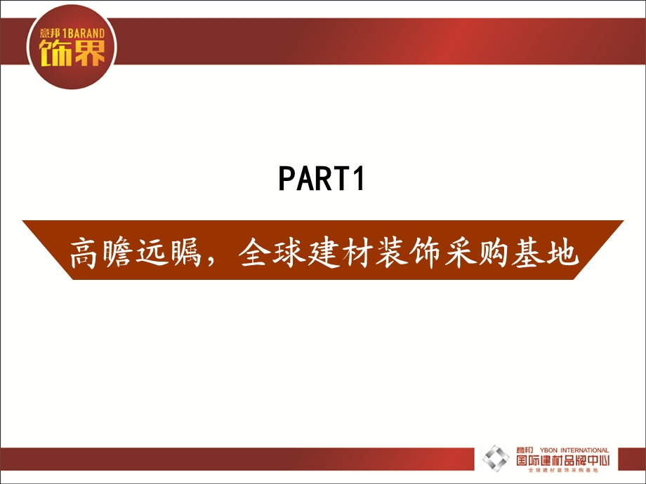 房地产销售培训PPT.ppt_第2页