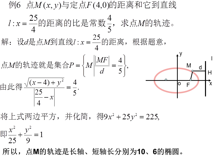 椭圆的简单几何性质二优质.ppt_第2页