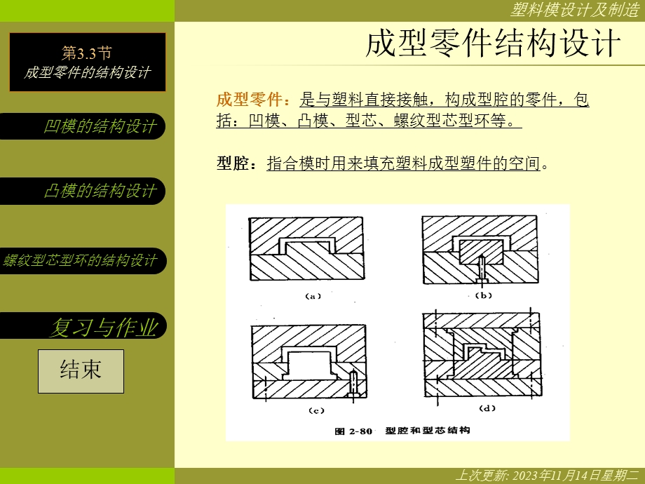 成型零件的结构设计.ppt_第2页