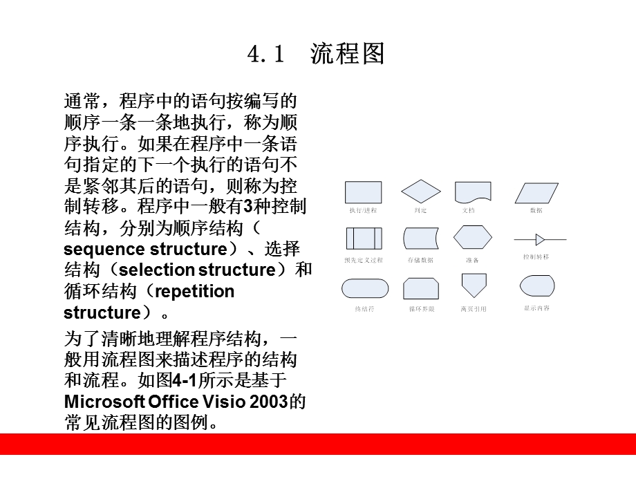 控制语句与控制结构.ppt_第2页